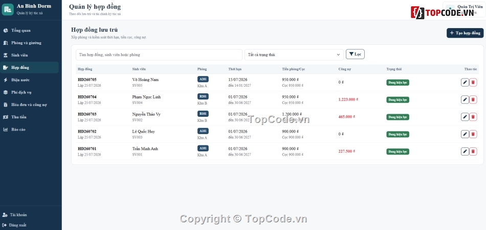 Website quản lý,quản lý ký túc xá,quản lý ký túc